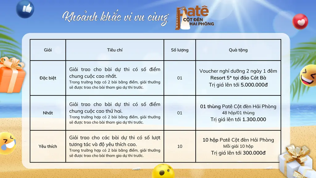 pate 1